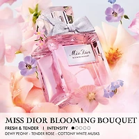Miss Dior Blooming Bouquet