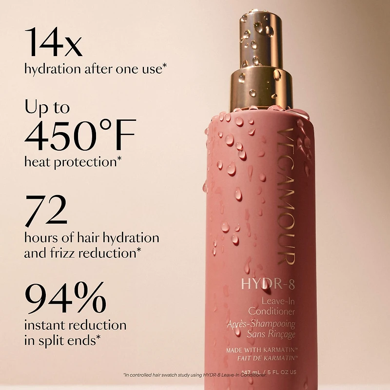 Mini Detangling and Frizz Reducing HYDR-8 Leave-In Conditioner