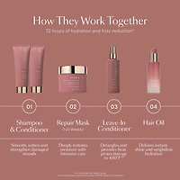 Mini Detangling and Frizz Reducing HYDR-8 Leave-In Conditioner