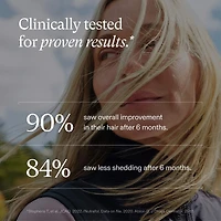 WOMEN Clinically Proven Hair Growth Supplement for Thinning
