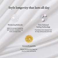 Full Thickening Blow-Dry Cream