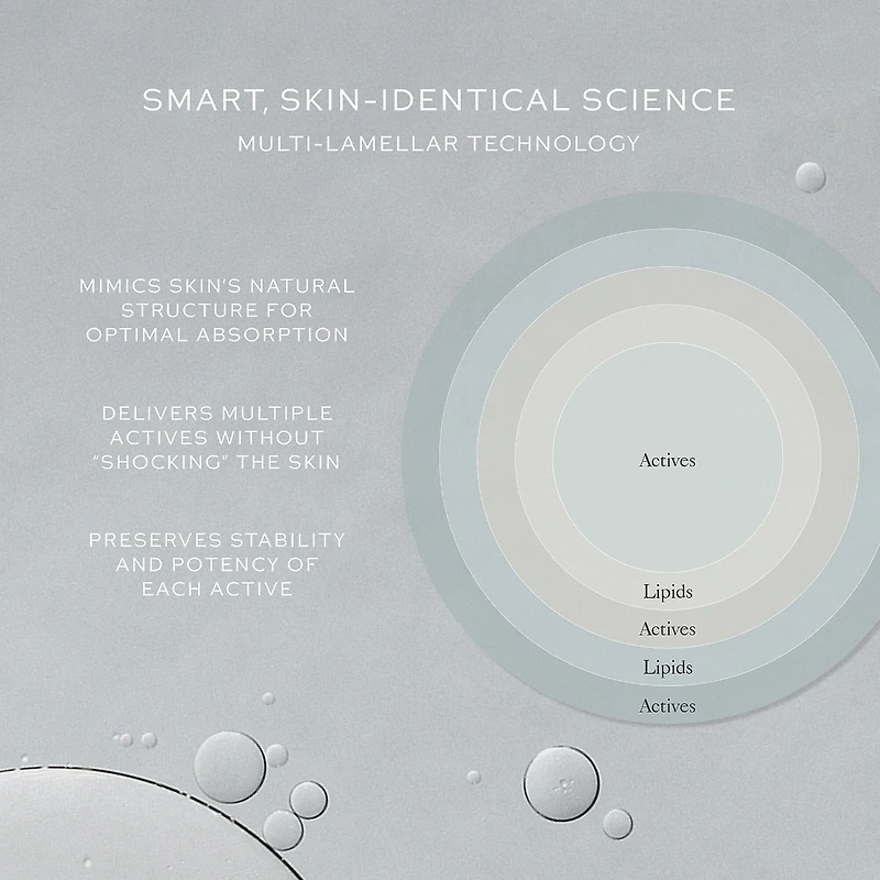 Sérum activateur pour la peau avec acide hyaluronique et niacinamide