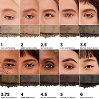 Poudre à sourcils hydrofuge Goof Proof