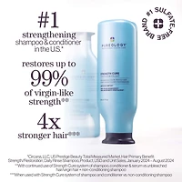 Revitalisant pour cheveux abîmés Strength Cure