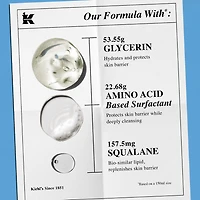 Ultra Facial Cleanser