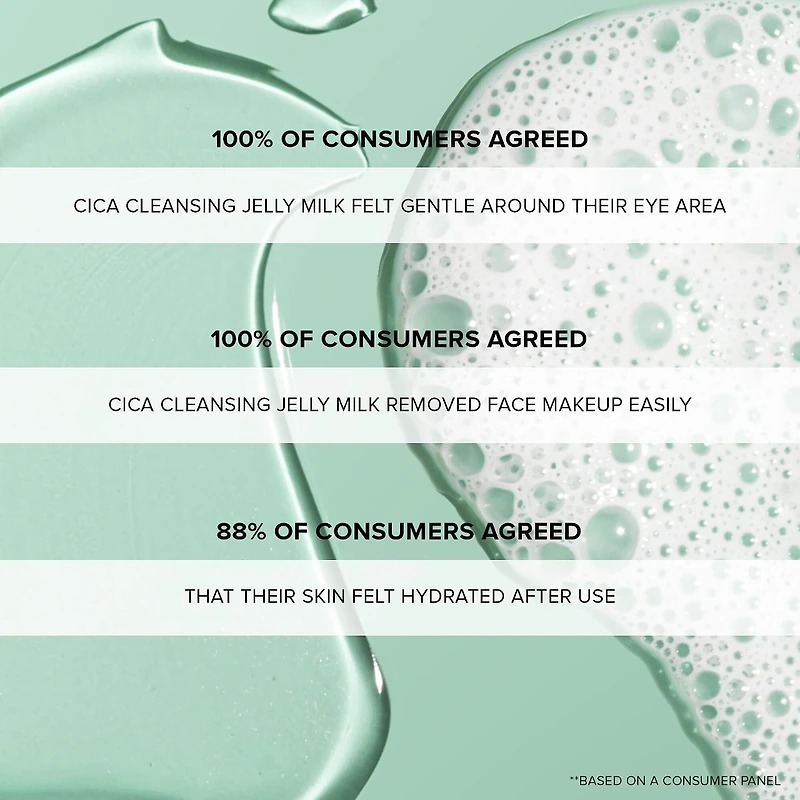 Cica Water-based Face Cleanser