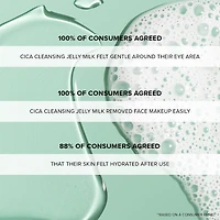 Cica Water-based Face Cleanser