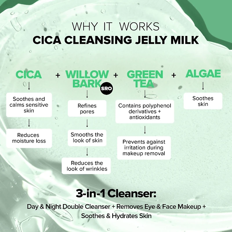 Cica Water-based Face Cleanser