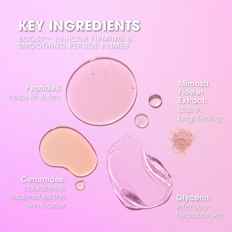 Base raffermissante et lissante 18 heures aux peptides et céramides BOOST™