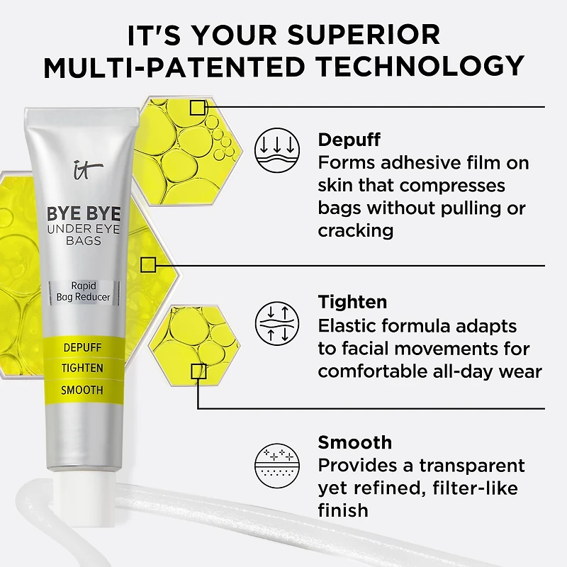 Soin de jour Bye Bye Under Eye Bags pour les poches, le gonflement et l’aspect flétri