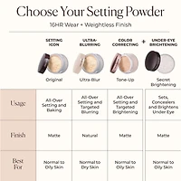 Poudre libre fixatrice translucide longue tenue sans talc Ultra-Blur