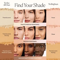 Mini Ultra-Blur Talc-Free Longwearing Translucent Loose Setting Powder