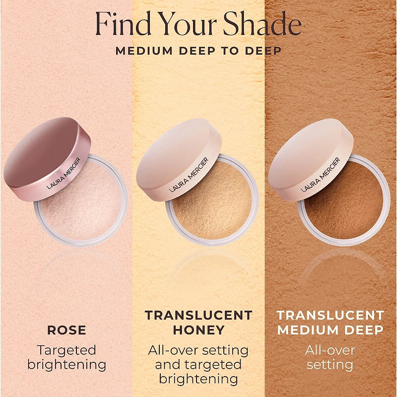 Minipoudre libre fixatrice longue tenue translucide sans talc Ultra-Blur