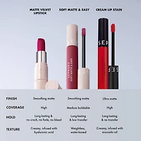 Matte Velvet Lipstick