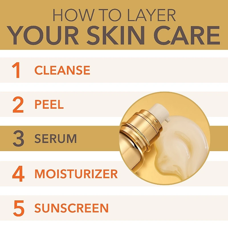 Sérum comblant + régénérant DermInfusions™ avec acide hyaluronique