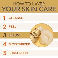 Sérum comblant + régénérant DermInfusions™ avec acide hyaluronique