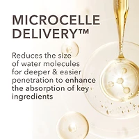 Sérum comblant + régénérant DermInfusions™ avec acide hyaluronique