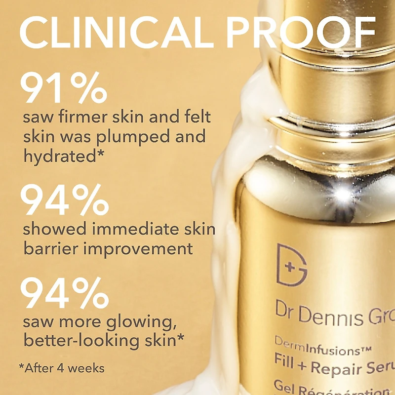 Sérum comblant + régénérant DermInfusions™ avec acide hyaluronique