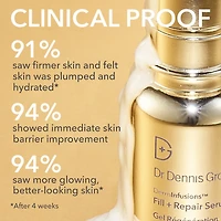 Sérum comblant + régénérant DermInfusions™ avec acide hyaluronique
