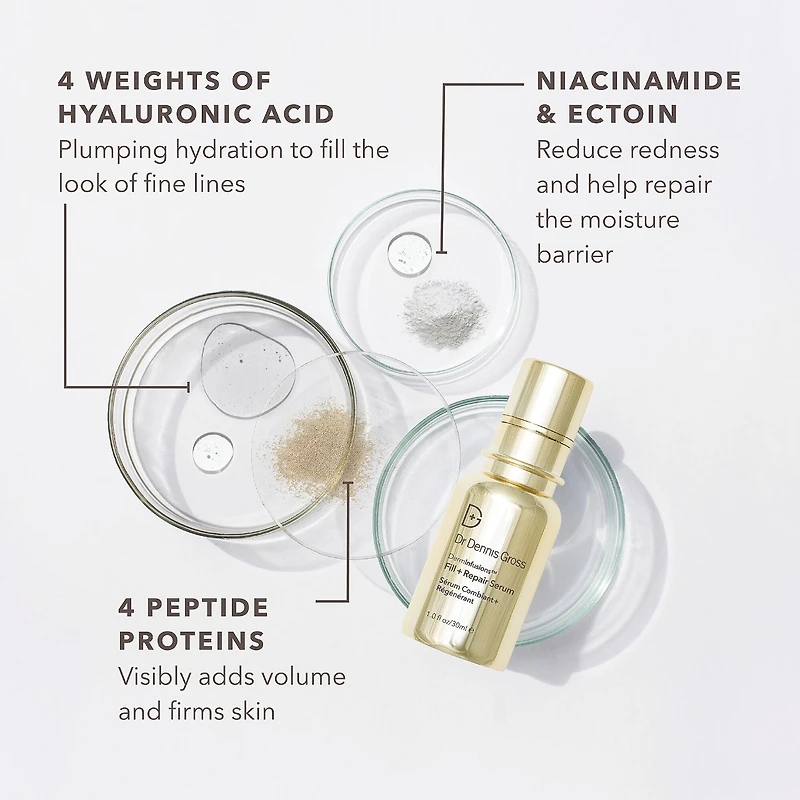 Sérum comblant + régénérant DermInfusions™ avec acide hyaluronique