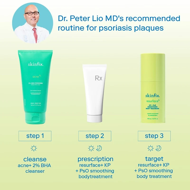 KP+ Psoriasis Smoothing Treatment Body Lotion