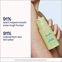 KP+ Psoriasis Smoothing Treatment Body Lotion