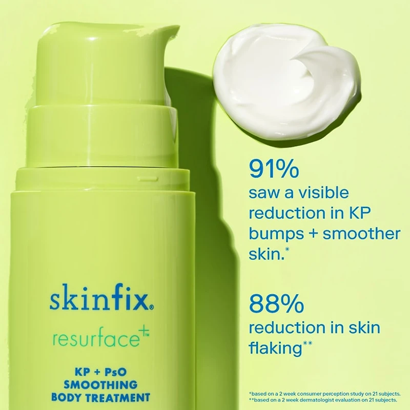 KP+ Psoriasis Smoothing Treatment Body Lotion