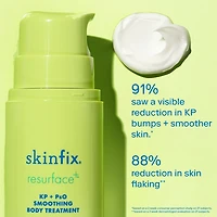 KP+ Psoriasis Smoothing Treatment Body Lotion