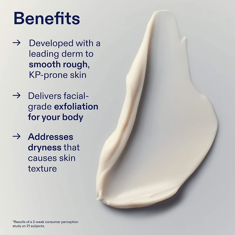 KP+ Psoriasis Smoothing Treatment Body Lotion