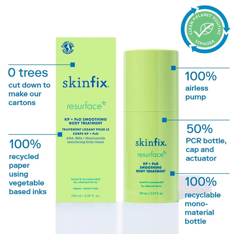 KP+ Psoriasis Smoothing Treatment Body Lotion