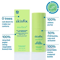 KP+ Psoriasis Smoothing Treatment Body Lotion