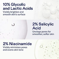 KP+ Psoriasis Smoothing Treatment Body Lotion