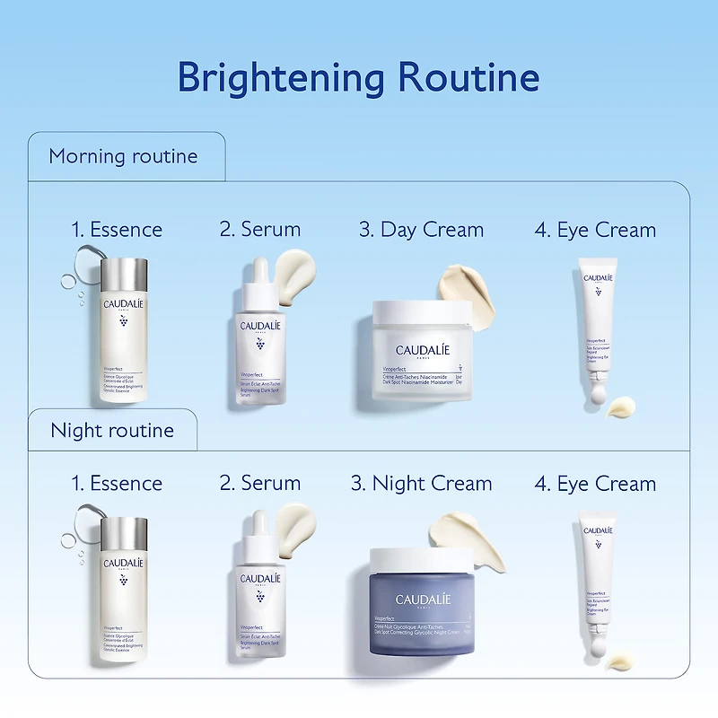 Crème contour des yeux illuminatrice anticernes Vinoperfect avec niacinamide
