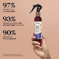 Revitalisant démêlant sans rinçage MahaMane
