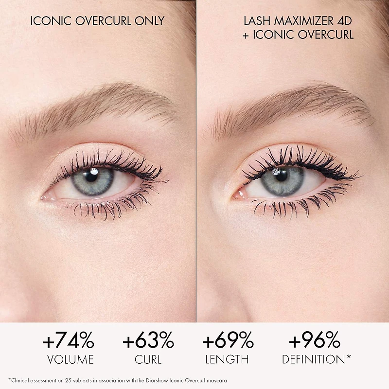 Diorshow Iconic Mascara ultra-courbant