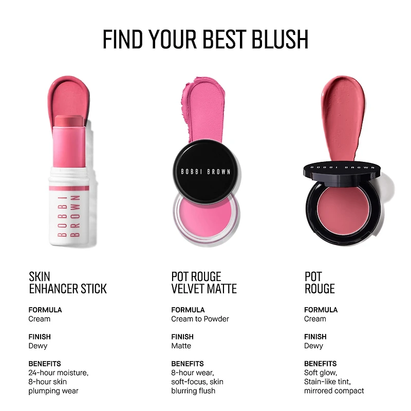 Pot Rouge Cream Blush for Lips and Cheeks