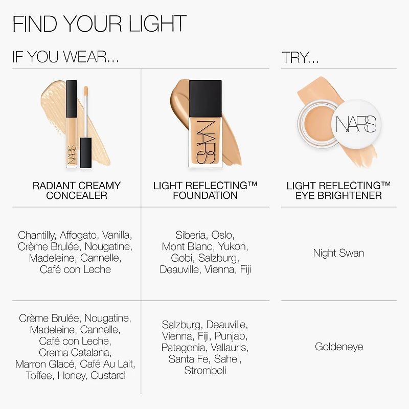 Light Reflecting™ Undereye Brightener