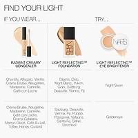Light Reflecting™ Undereye Brightener