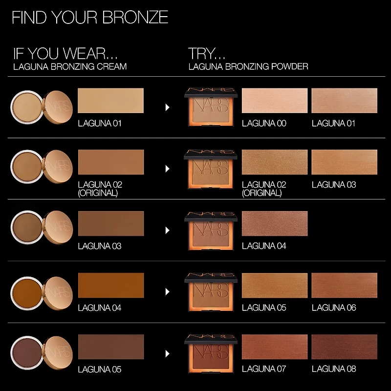 Poudre bronzante sans talc Laguna