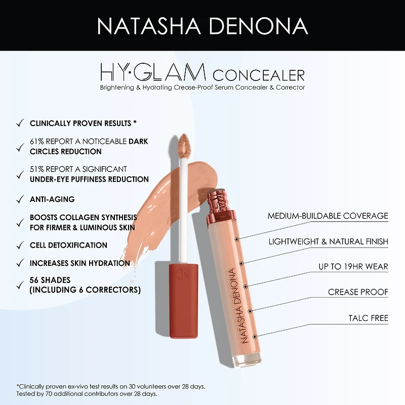 Hy-Glam Brightening & Hydrating Medium to Full Coverage Crease Proof Serum Color Corrector