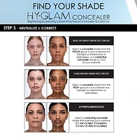 Hy-Glam Brightening & Hydrating Medium to Full Coverage Crease Proof Serum Concealer