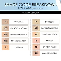 Hy-Glam Brightening & Hydrating Medium to Full Coverage Crease Proof Serum Concealer