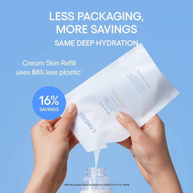 Mini Cream Skin Milky Toner with Ceramides and Peptides