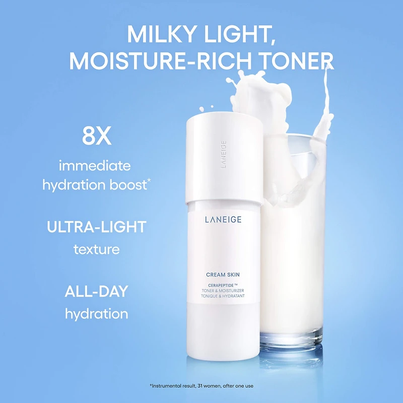 Mini Cream Skin Milky Toner with Ceramides and Peptides