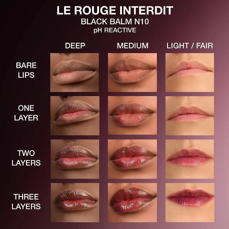 Baume à lèvres universel hydratant réactif au pH Le Rouge Interdit, noir  
