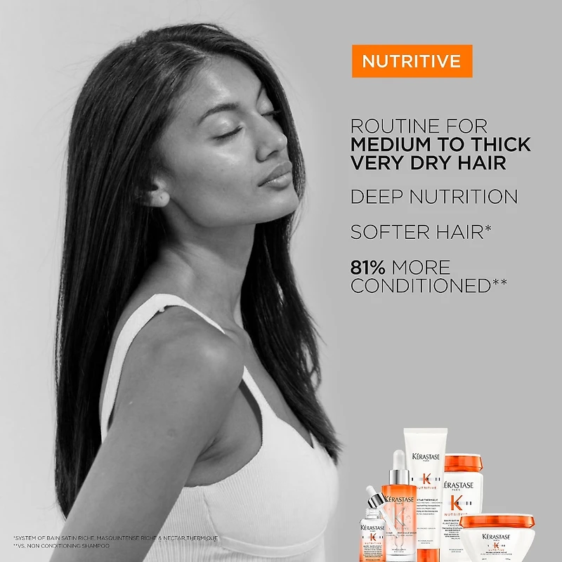 Shampoing hydratant pour cheveux secs moyens à épais Nutritive
