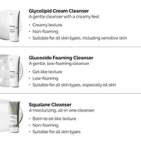 Crème nettoyante aux glycolipides pour la peau sèche et le démaquillage
