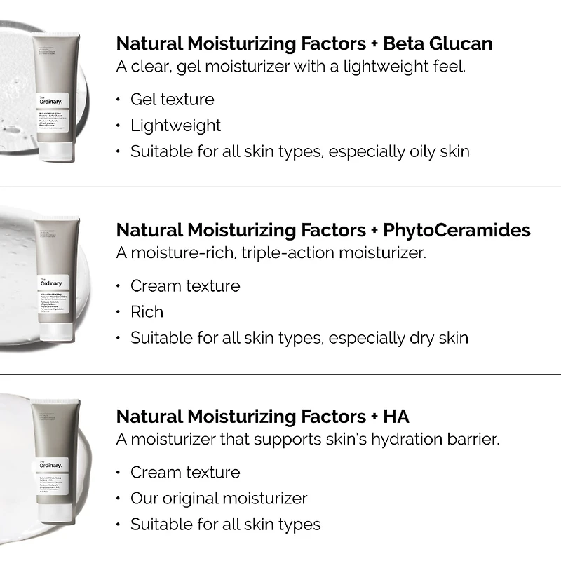 Facteurs d’hydratation naturels + bêta-glucane 