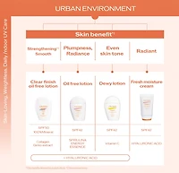 Écran solaire hydratation fraîche FPS 42 pour un environnement urbain