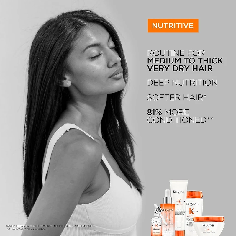 Nutritive Heat Protecting Styling Cream for Dry Hair